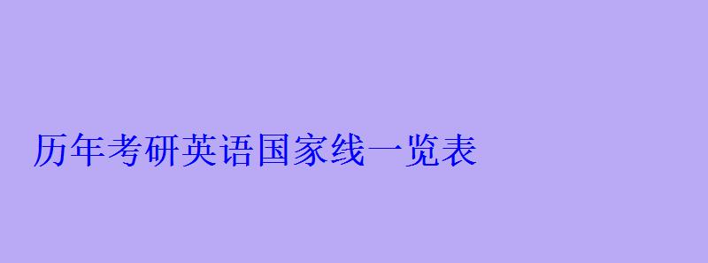 历年考研英语国家线一览表