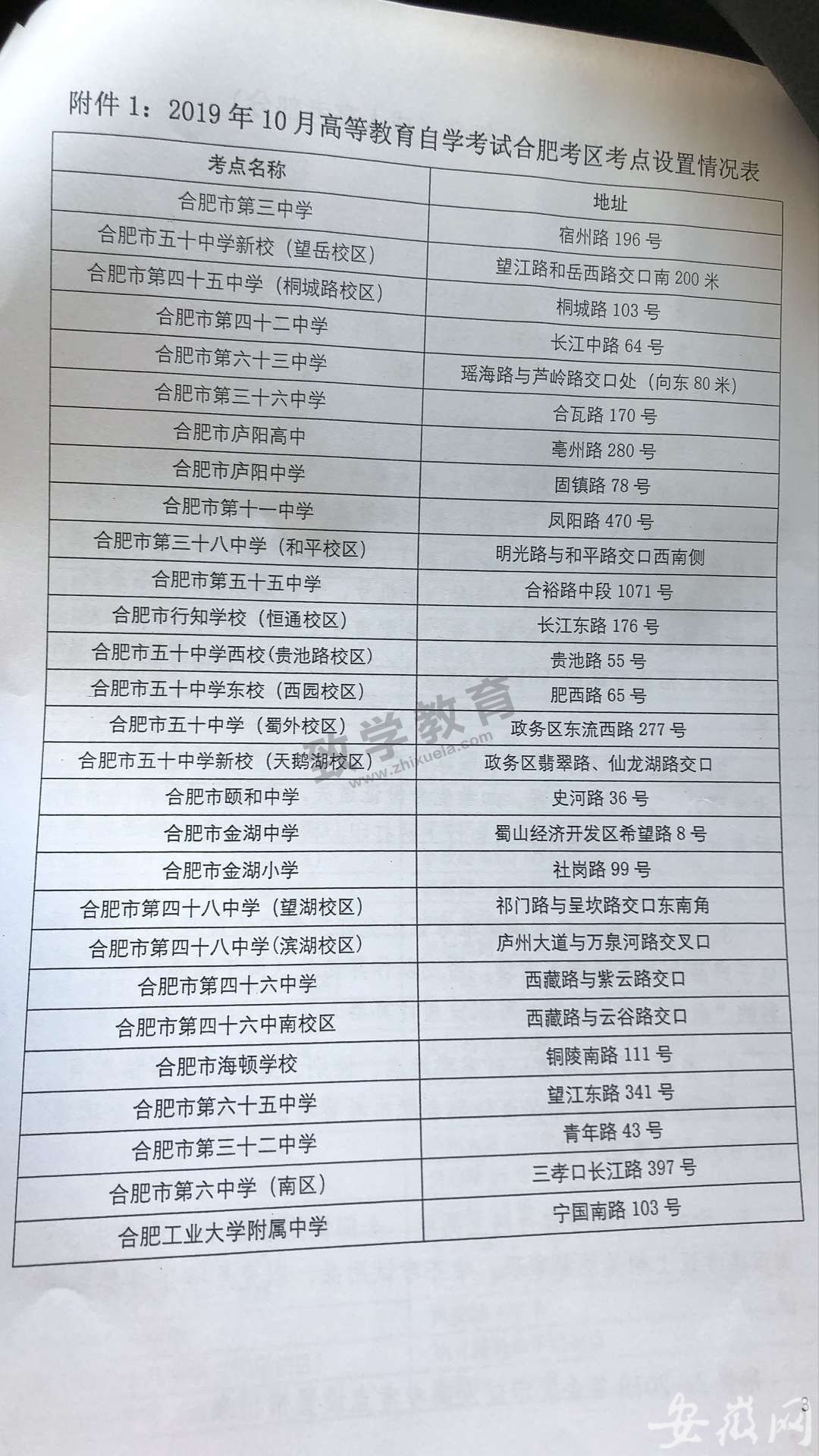 2019年10月合肥近4万人参加自学考试(图1)
