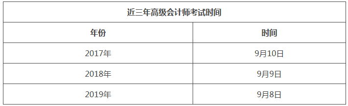 高级会计师资格证报考时间