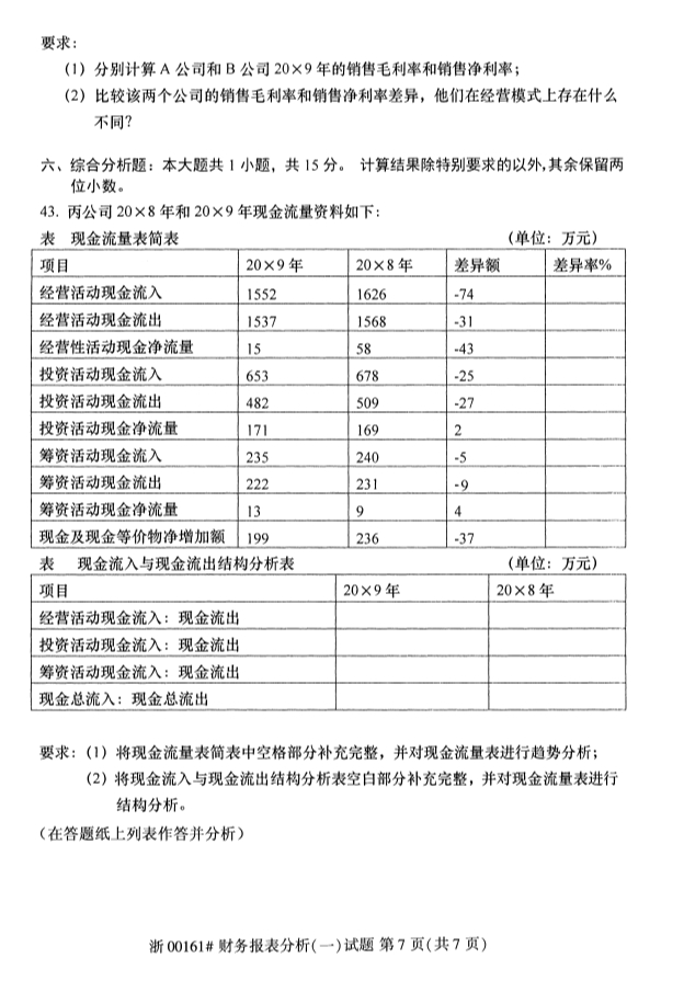 全国2019年10月自考00161财务报表分析(一)试题(图7)