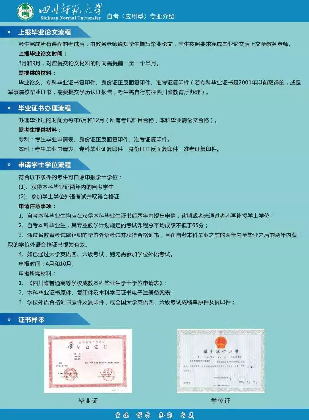 四川师范大学自考专升本报名方式