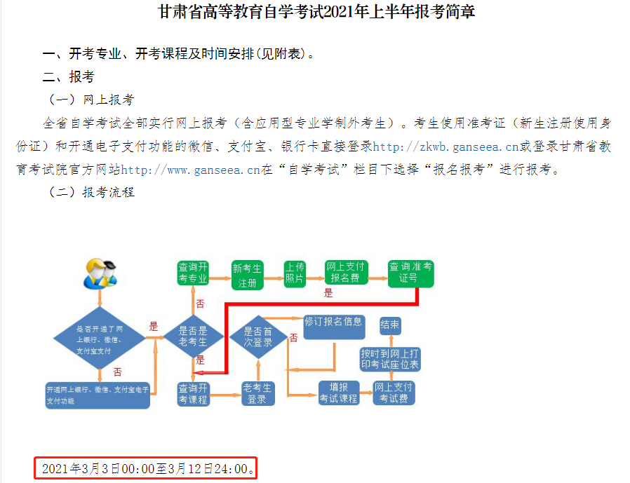 2021年1月份自考时间(图9)