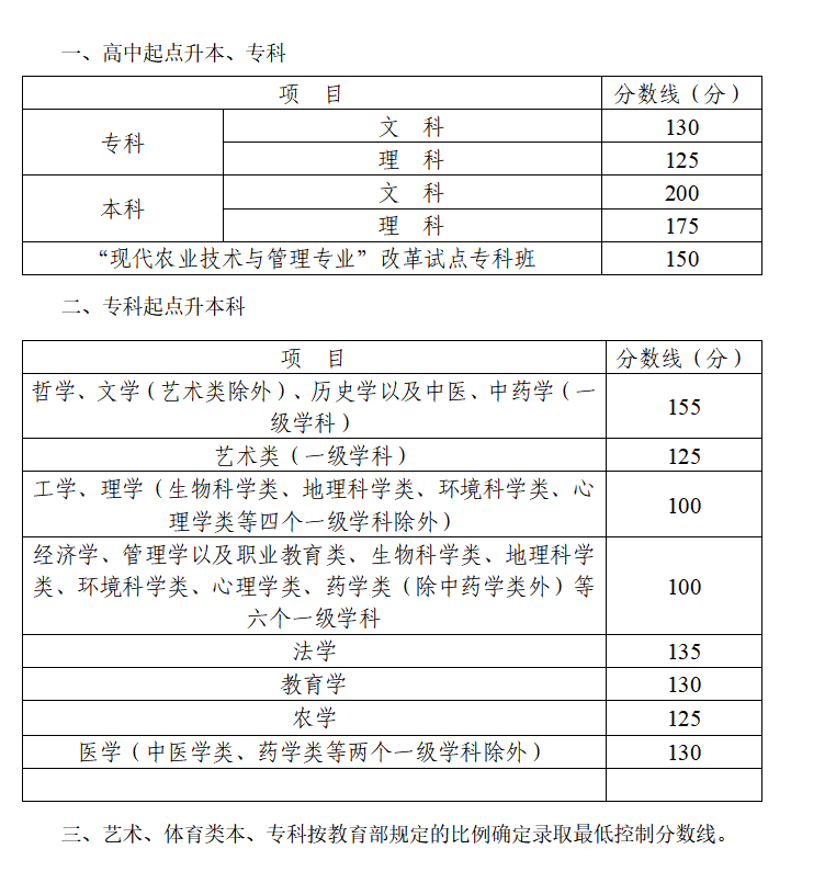 微信图片_20221125153035.png