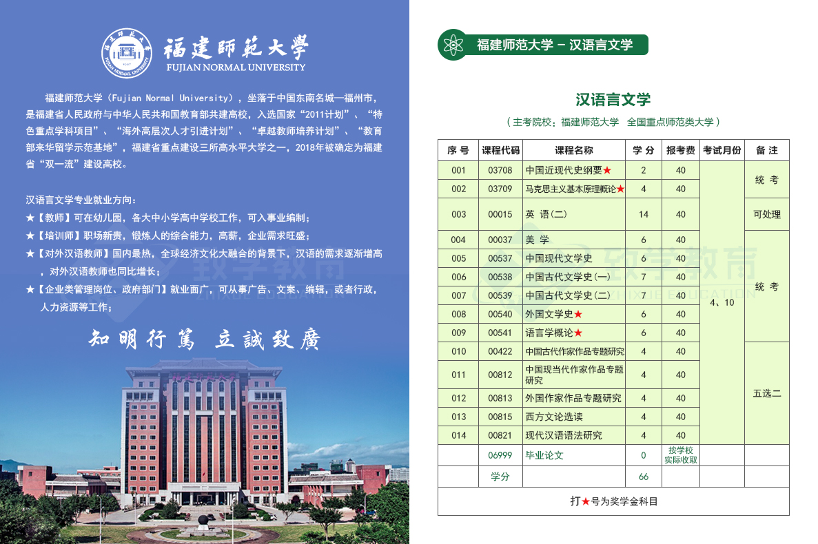 自考本科汉语言文学专业不需要考数学