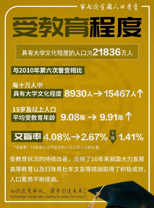成考毕业拿证需要什么要求，容易拿吗？