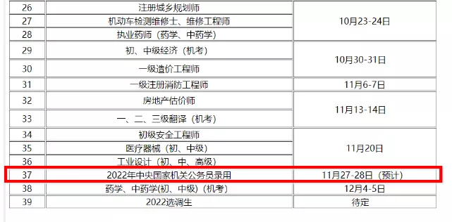 22国考时间大致已定，预计有这三大新趋势！