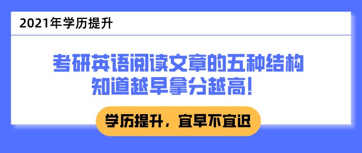 考研英语阅读文章的五种结构，知道越早拿分越高！