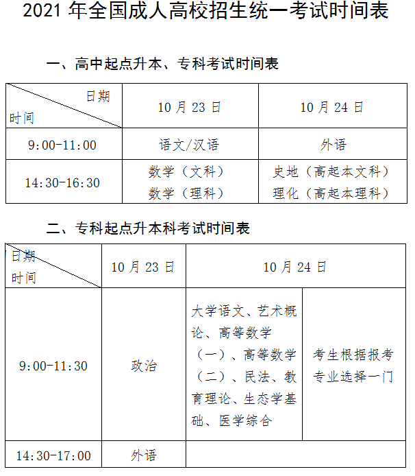 2021年成人高考考试具体时间安排