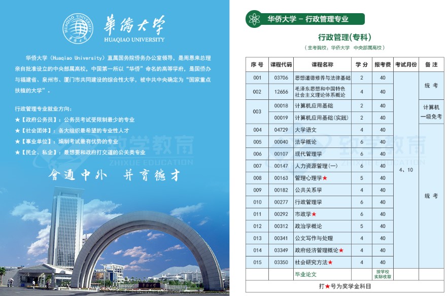 华侨大学行政管理专科专业课程设置