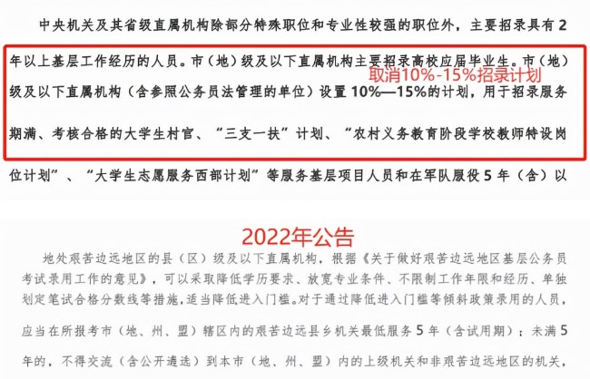 重大变更1：取消10%-15%的特殊招录计划。