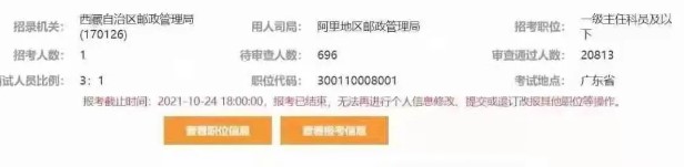 西藏阿里地区邮局上热搜的两万多人争取一个职位。