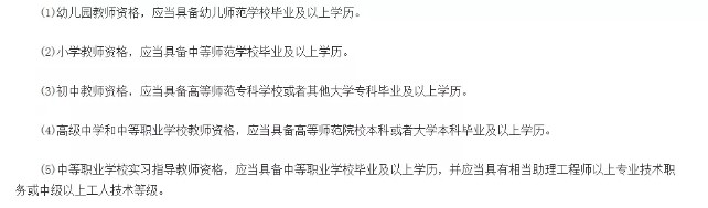 《教师法修订草案征求意见稿》自考成考学历符合吗？