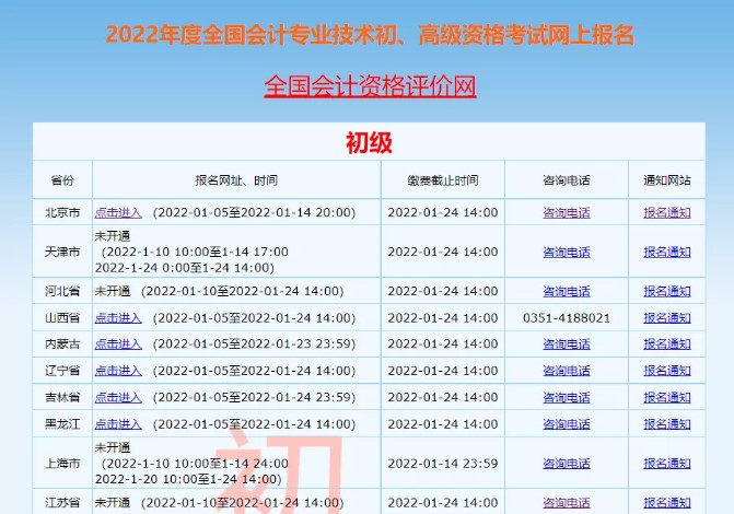 2022年初级会计职称考试报名啦！各地报名安排汇总