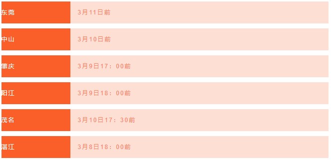 广东省考全面进入资审阶段，这个审核有多重要？
