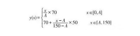 22上教资笔试分数线是多少？两大分数线标准速度看