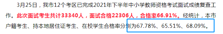 教师资格证面试考试内容已定！通过率竟然这么高！