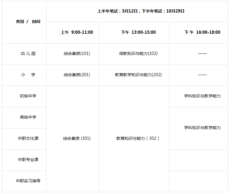 10月29日教资笔试，会限制非师范生报考吗？