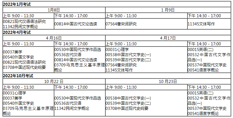 自考专业课程全年考试安排