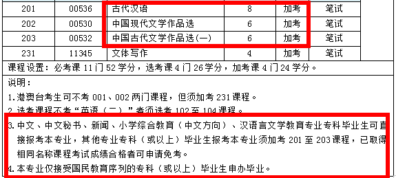 自考加考课程说明