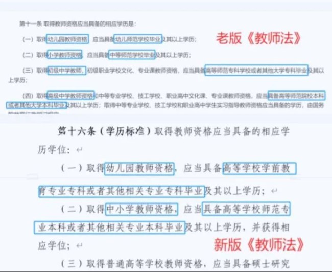 考教时资格证不同学段的学历要求