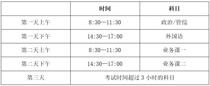 23年考研初试时间安排