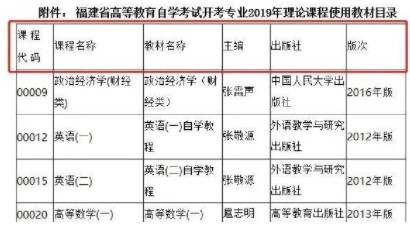 自考开考专业教材