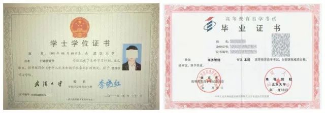 自考本科需要考学士学位吗？(图1)