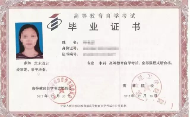 高中学历怎么自考本科？(图1)