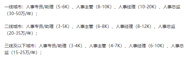 2021年哪些自考专业前景好?