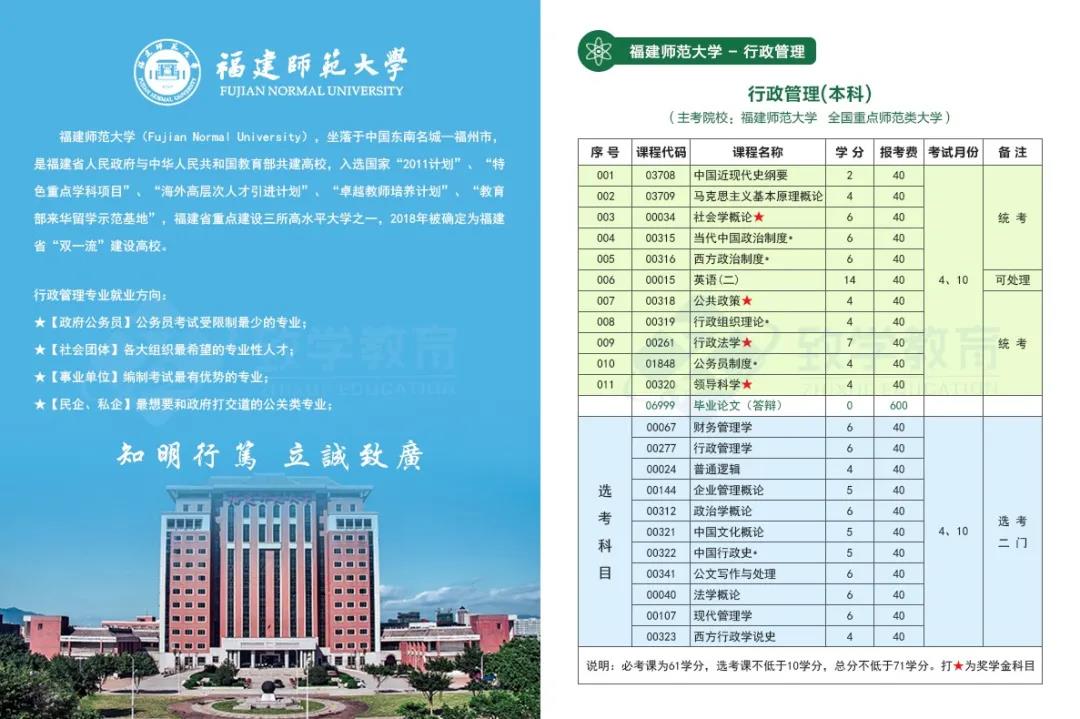 福建师范大学-行政管理（本科）