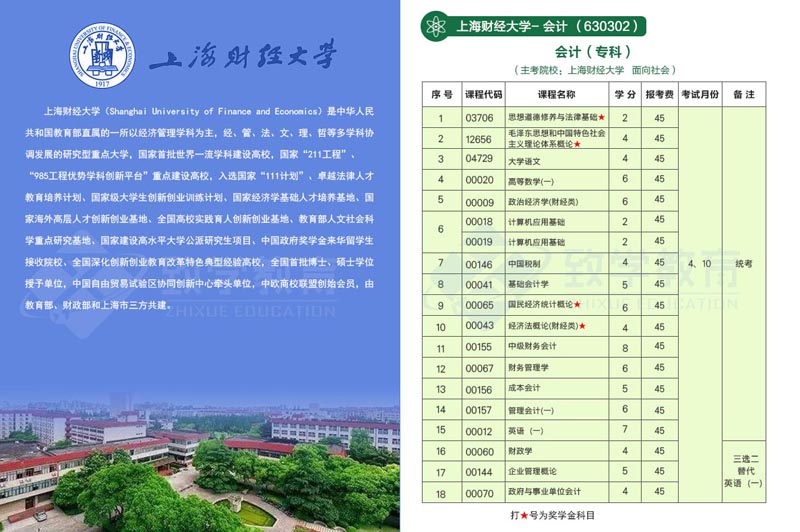 推荐上海财经大学-会计学（专科）