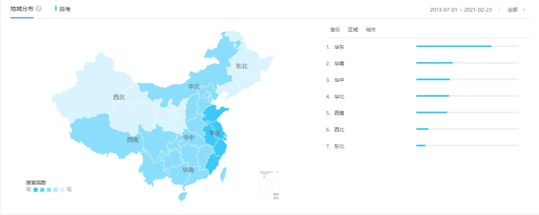 中国网民在2013-2021年对自考的搜索量