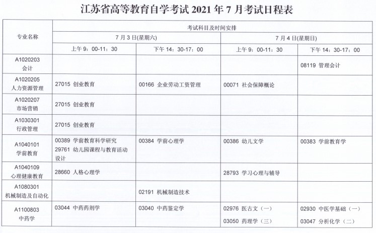 关于2021年7月江苏自考报名与科目安排的通知！