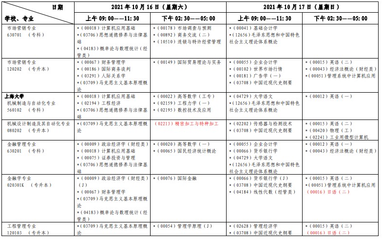 2021年上海10月自考考试日程表公布！