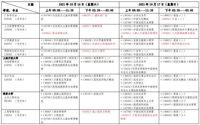 2021年上海10月自考考试日程表公布！