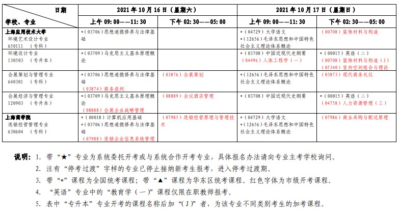 2021年上海10月自考考试日程表公布！