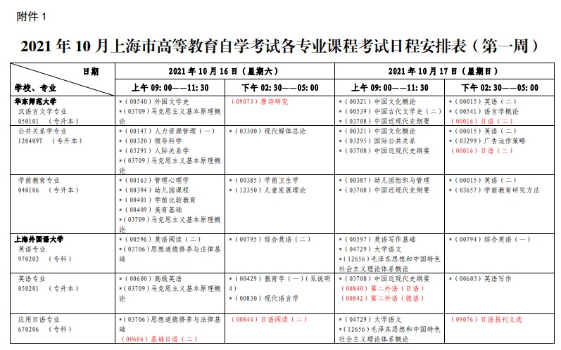 2021年上海10月自考考试日程表公布！