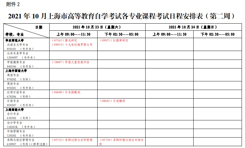 2021年上海10月自考考试日程表公布！