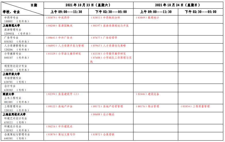 2021年上海10月自考考试日程表公布！