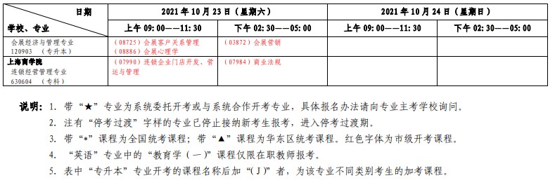 2021年上海10月自考考试日程表公布！