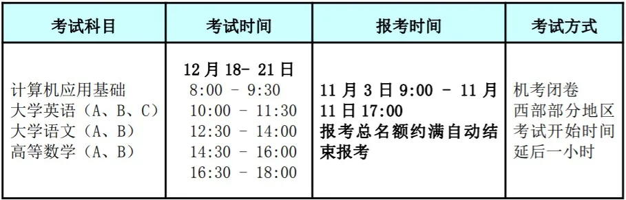 2021年网络统考12月考试安排已发布