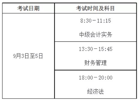 重磅！2022全国会计资格考试时间安排出来了！