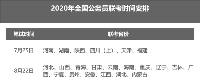 省考笔试延期地区，重启时间将会怎么安排？