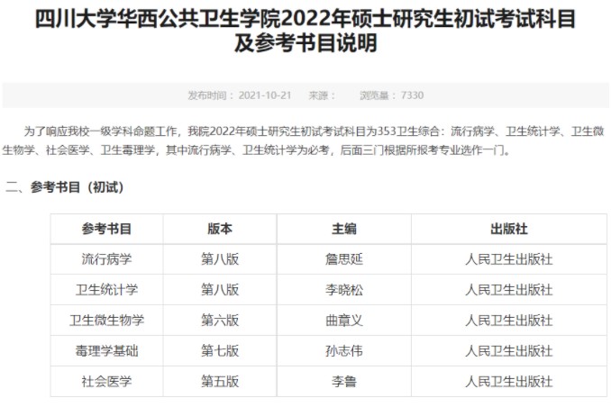 四川大学22年考研科目参考书