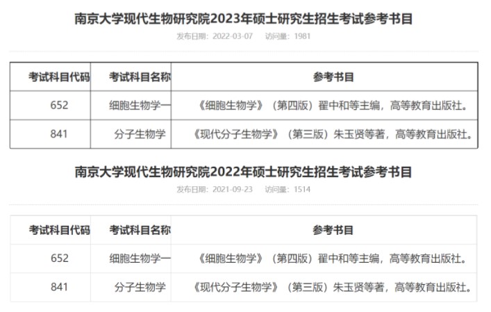 南京大学23年和22年考研参考数目