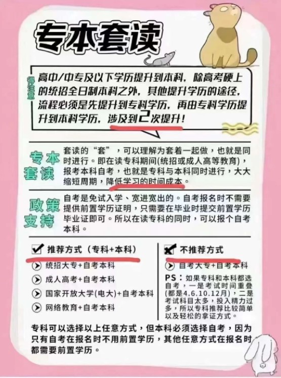 专科和本科(自考+成教、国开)一起套读？