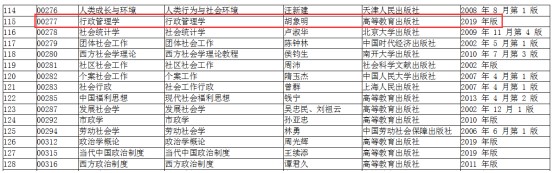 课程代码是00277，课程名称是行政管理